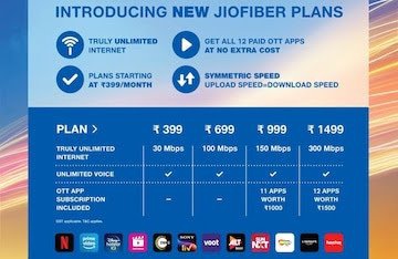 How To Get Hotstar Premium For FREE jio fiber